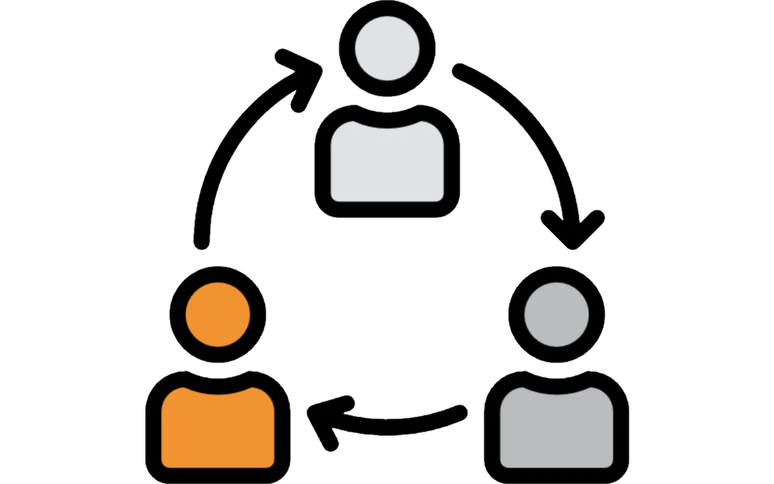 Content-Synchronisation Vereinfachte Zusammenarbeit Content-Synchronisation Vereinfachte Zusammenarbeit